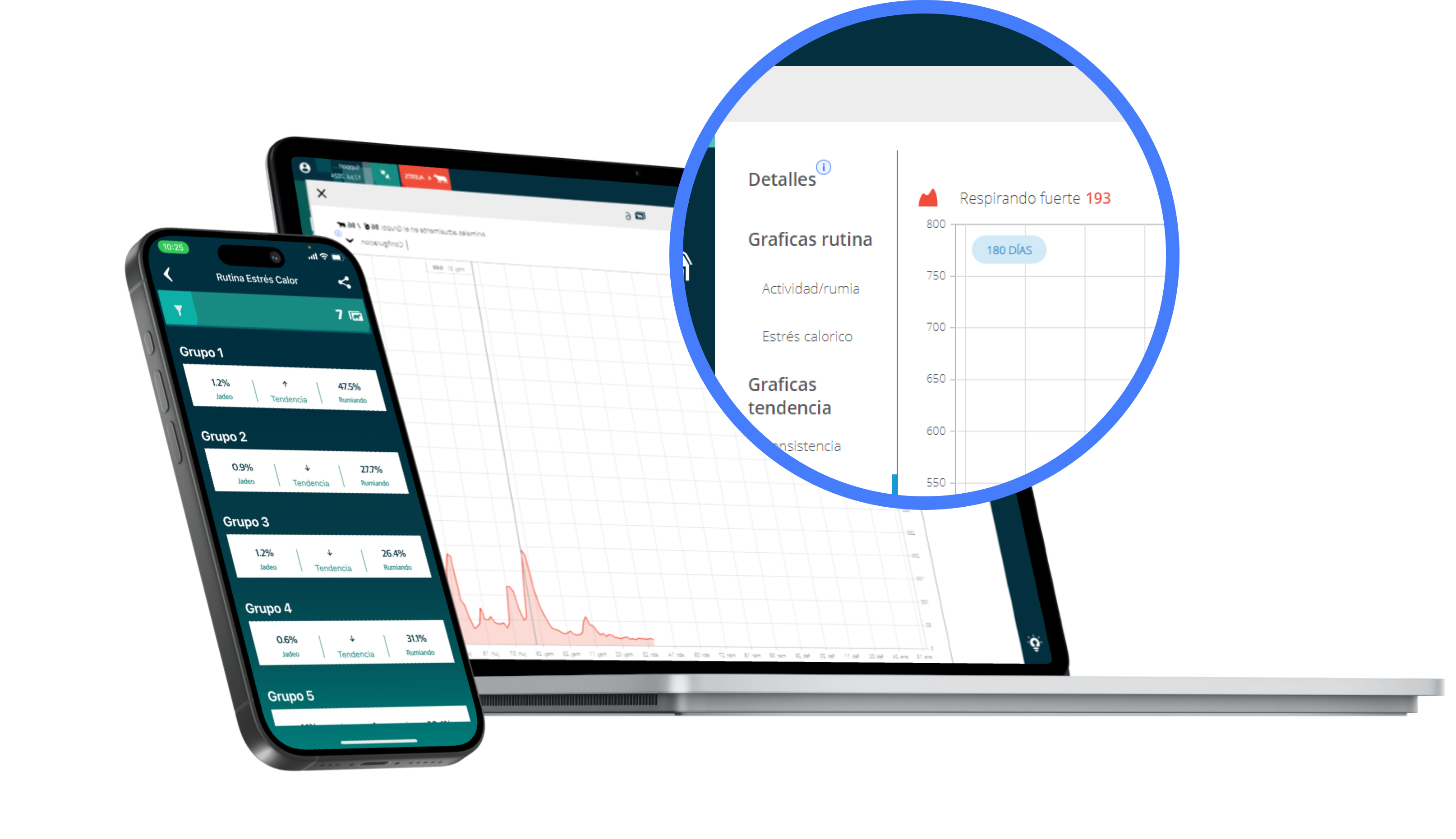 Los datos de SenseHub Dairy se muestran en el iphone y en el portátil